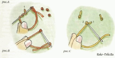 Вузлові шви. Французький вузлик у вишивці - схеми для початківців